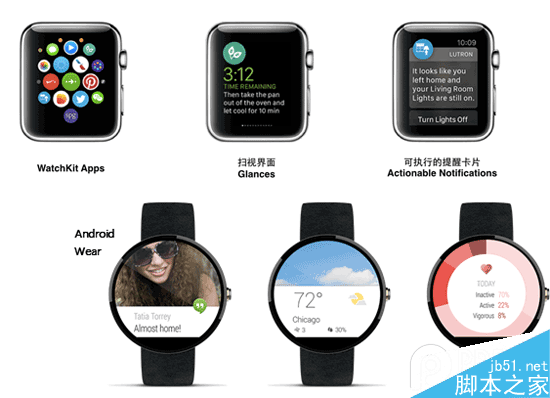 apple watch与android wear哪个好 ui设计大比拼