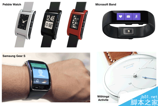 apple watch与android wear哪个好 ui设计大比拼