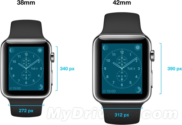 apple watch分辨率确定：这也叫视网膜？