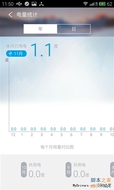 最耐玩的智能插座！99元小k插座2代评测