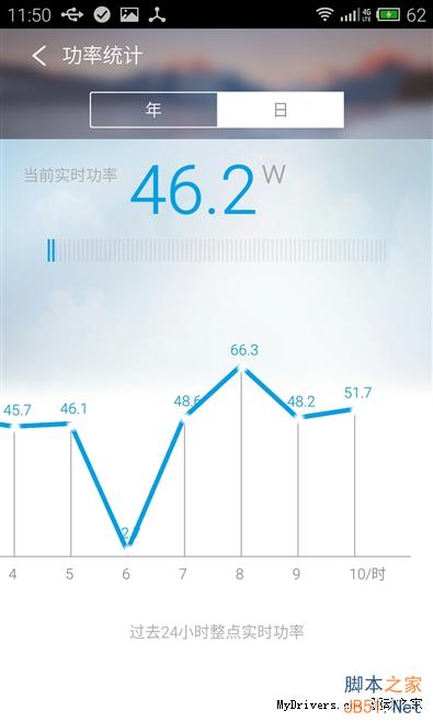 最耐玩的智能插座！99元小k插座2代评测