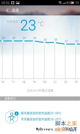 最耐玩的智能插座！99元小k插座2代评测