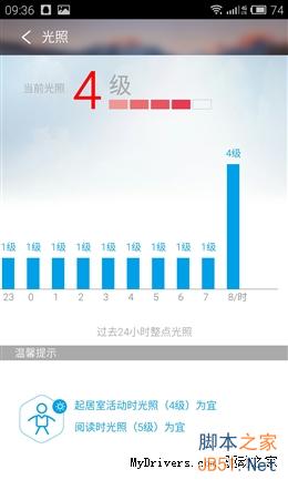 最耐玩的智能插座！99元小k插座2代评测