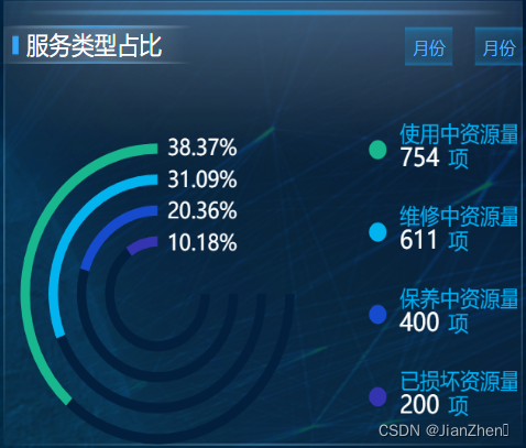 64d68324ac4a4c8da13627539c415561.png