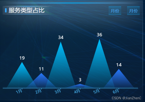 e1f5d44f5c7a4375a1c50b85c634d3e2.png