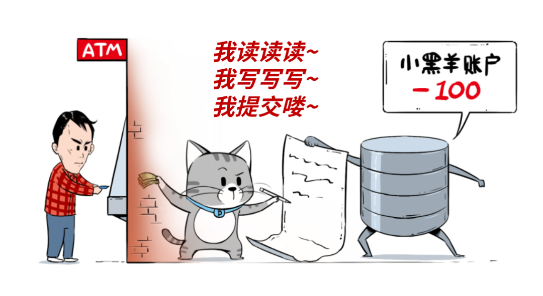 数据库示意图