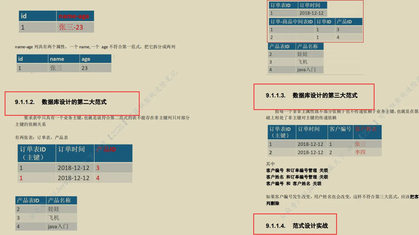 全网火爆mysql 开源笔记，图文并茂易上手，阿里p8都说好