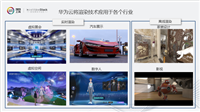 华为云渲染实践