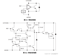 【硬件学习笔记003】玩转电压基准芯片：TL431及其他常用电压基准芯片