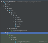 Spring Boot单元测试