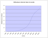 协议森林 | 6W字,120张图,20个实验让你吃透网络协议 !