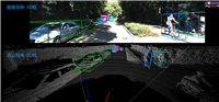 3D目标检测数据集 KITTI（标签格式解析、3D框可视化、点云转图像、BEV鸟瞰图）