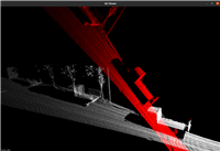 使用 RT 矩阵进行 3D 点云变换详解(基于 PCL 和 Eigen 库)