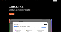 人工智能时代如何高效完成营销内容计划