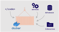 保姆教程 Docker 部署微服务项目