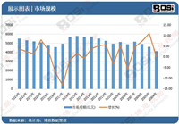 VR产业迎来爆发式增长,中国虚拟现实市场规模持续扩大