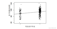 【深度学习】图形模型基础(5):线性回归模型第五部分:多变量线性回归模型