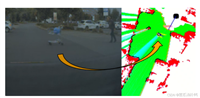论文阅读:Deep_Generic_Dynamic_Object_Detection_Based_on_Dynamic_Grid_Maps