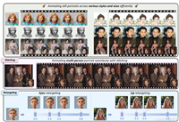 政安晨【零基础玩转各类开源AI项目】基于Ubuntu系统部署LivePortrait ：通过缝合和重定向控制实现高效的肖像动画制作