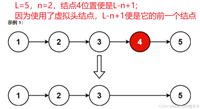 刷题计划 day4 【双指针、快慢指针、环形链表】链表下