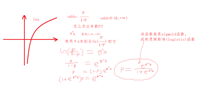 【机器学习】浅谈逻辑回归