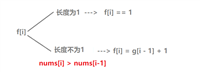 算法沉淀 —— 动态规划(子序列问题(上))