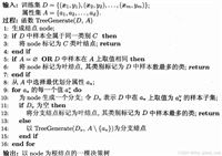 决策树 数模打卡