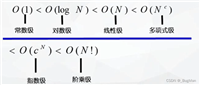 【数据结构大全】你想要的都有,数组、链表、堆栈、二叉树、红黑树、B树、图......