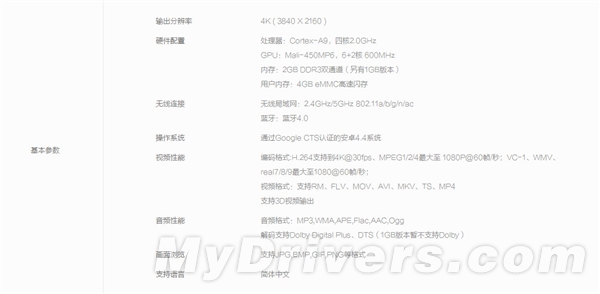 仅售299元!小米盒子新版发布