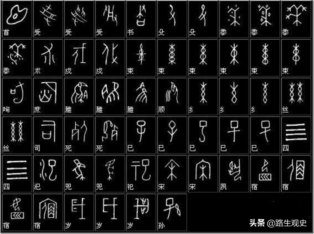 中国文明有8000年的历史,为什么被西方学者“说”成了3000多年?