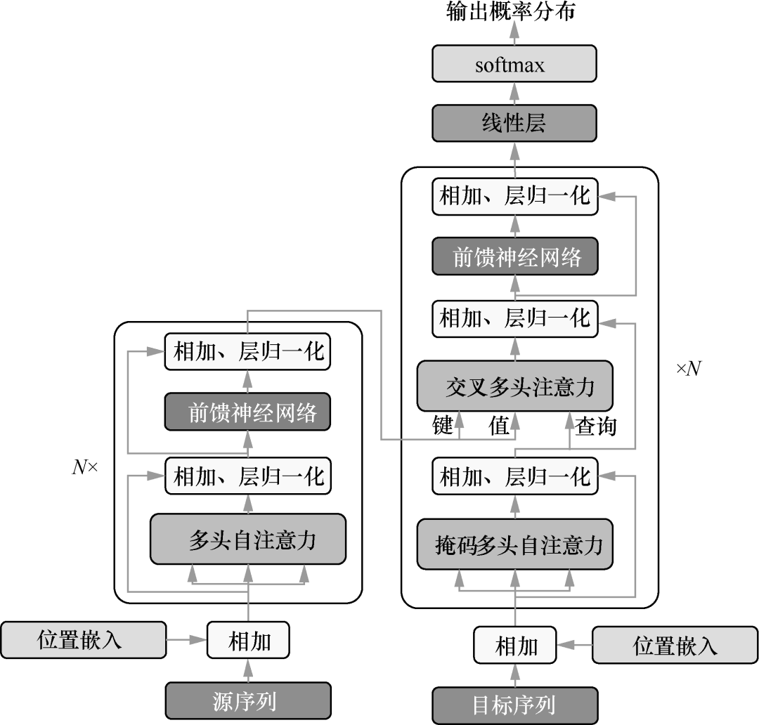 5f55c77408062993d20676fc75ddef13.png