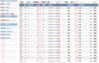 asp.net物联网zigbee 基于无线传感网络的即时环境监测系统-1629-源码+说明资料