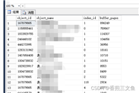 查询sqlserver表占用空间，查询当前数据库缓存的所有数据页面，查询当前数据库经常访问的表