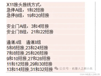 KUKA机器人安全信号的接入方式