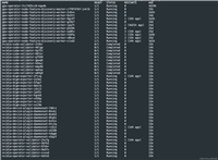 k8s volcano + deepspeed多机训练 + RDMA ROCE+ 用户权限安全方案【建议收藏】