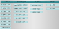 前端知识笔记(五)———前端密钥怎么存储,才最安全?