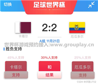 以世界杯为主题的营销活动|运营策略