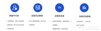 用户运营平台产品设计指南
