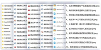 像你这么优秀的测试工程师,怎么就约不到面试呢?