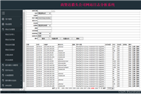 今日头条爬虫(zhanzhang.toutiao.com)IP及UA,真实采集数据