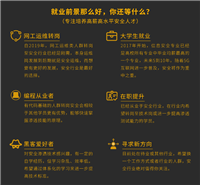 一文解读ISO26262安全标准:功能安全管理_iso 26262