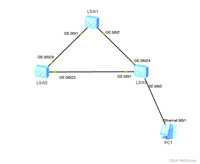 在交换机之间连接的端口配置 stp edged-port enable(边缘端口)有什么影响?