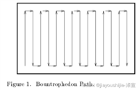 覆盖路径规划经典算法 The Boustrophedon Cellular Decomposition 论文及代码详解