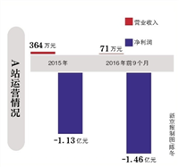 a站与b站哪个更好,带你揭秘两者的历史渊源