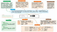 【大模型信息抽取】KnowLM:知识图谱 + 大模型,实现更有效的信息抽取和知识管理