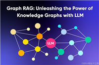GraphRAG:整合知识图谱的检索增强生成
