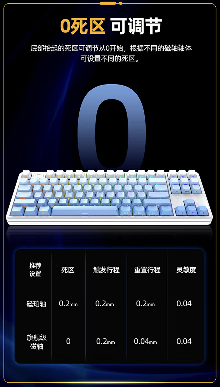 asat 结构、0.3ms 延迟:艾石头 na87 pro 侧刻键帽磁轴键盘 8 月 5 日 249 元首销