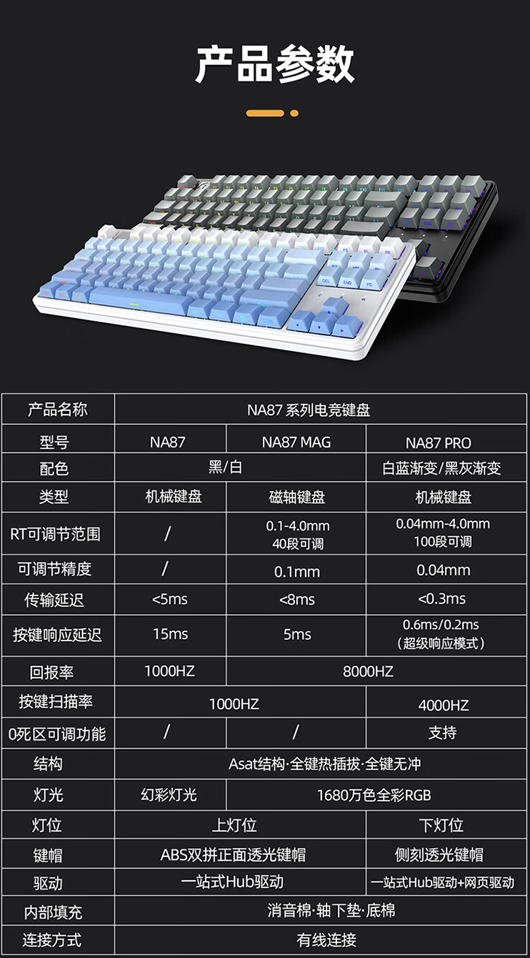 asat 结构、0.3ms 延迟:艾石头 na87 pro 侧刻键帽磁轴键盘 8 月 5 日 249 元首销
