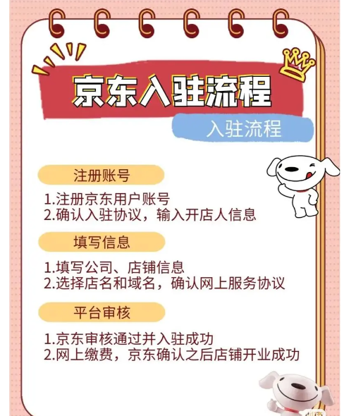 京东直播怎么申请入驻?开通条件和流程是什么?