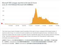 现已修复,蓝屏故障后微软 Microsoft 365 云服务再次出现全球性宕机
